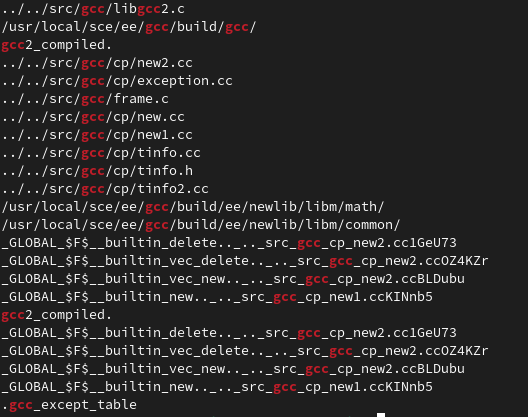 Strings command output